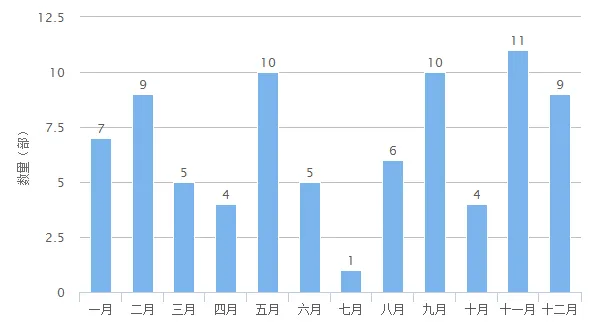 QQ 截图 20150103164731