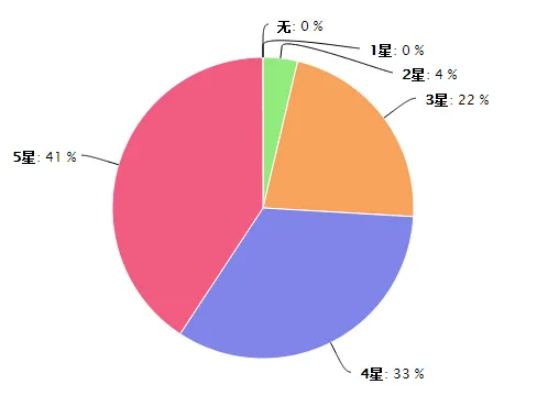 QQ 截图 20150103164843