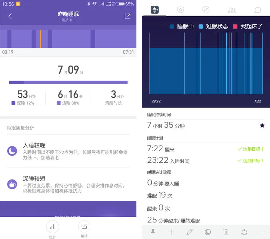 华米手表与 Fitbit 睡眠监测数据对比
