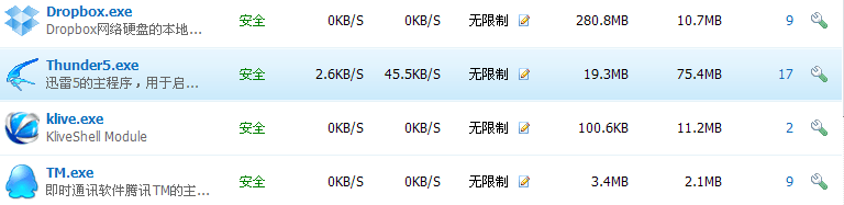 网络连接活动与异常流量监控截图