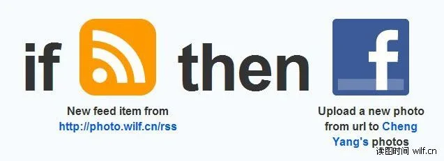 IFTTT 将 WindsPhoto 相册图片通过 RSS 同步至 Facebook
